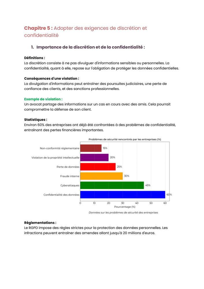 Example Fiche de Révision BUT CJ